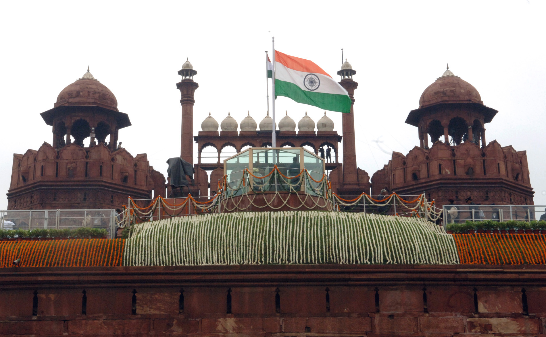 India's Independence