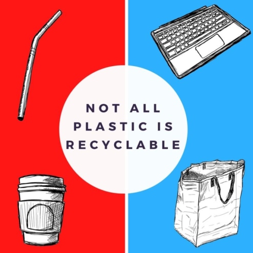 7 Things You Didn&rsquo;t Know About Plastic (and Recycling)