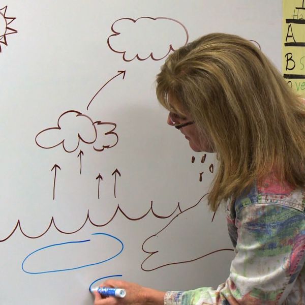 Learning About Evaporation