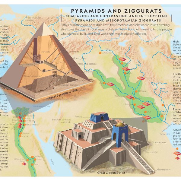egyptian pyramid diagram