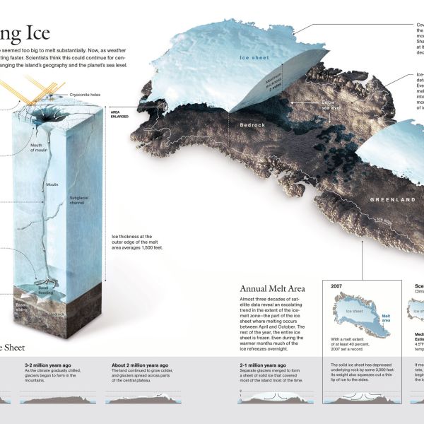 Infographic Geography