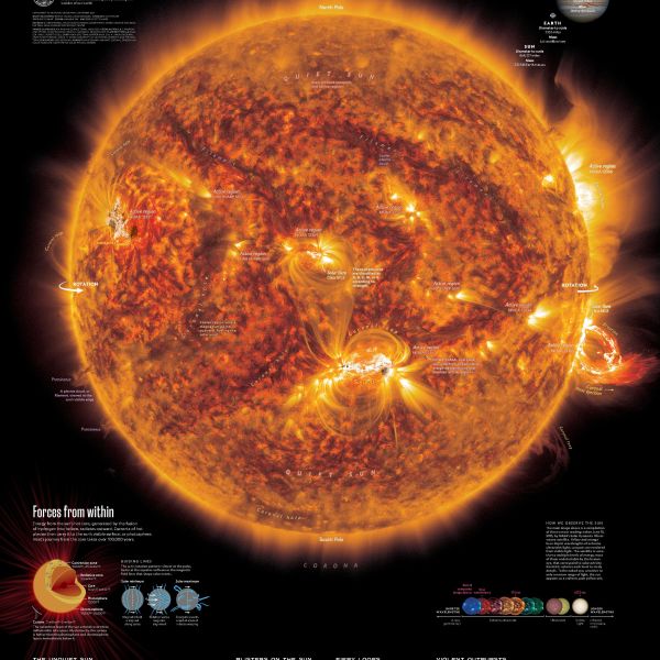 Space: The Sun