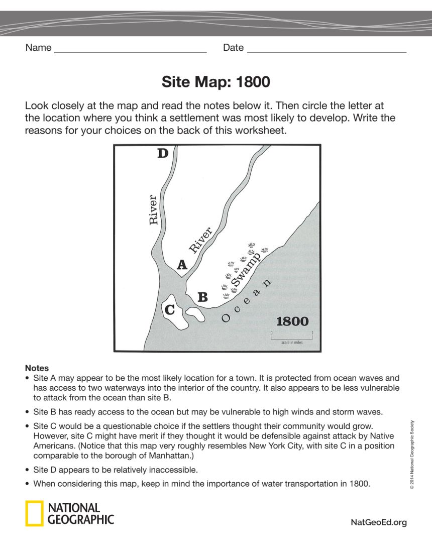 Selecting Settlement Sites