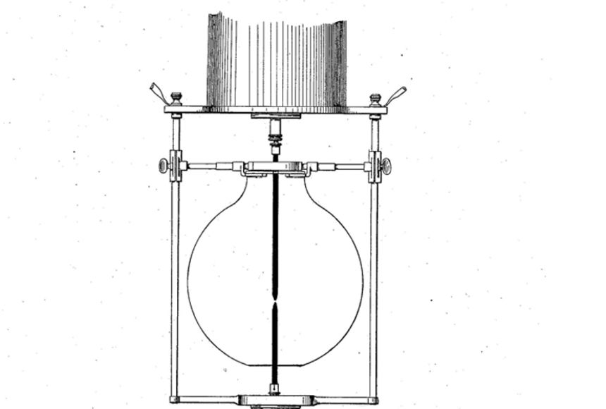 Institute - History - The invention of the electric motor 1800-1854