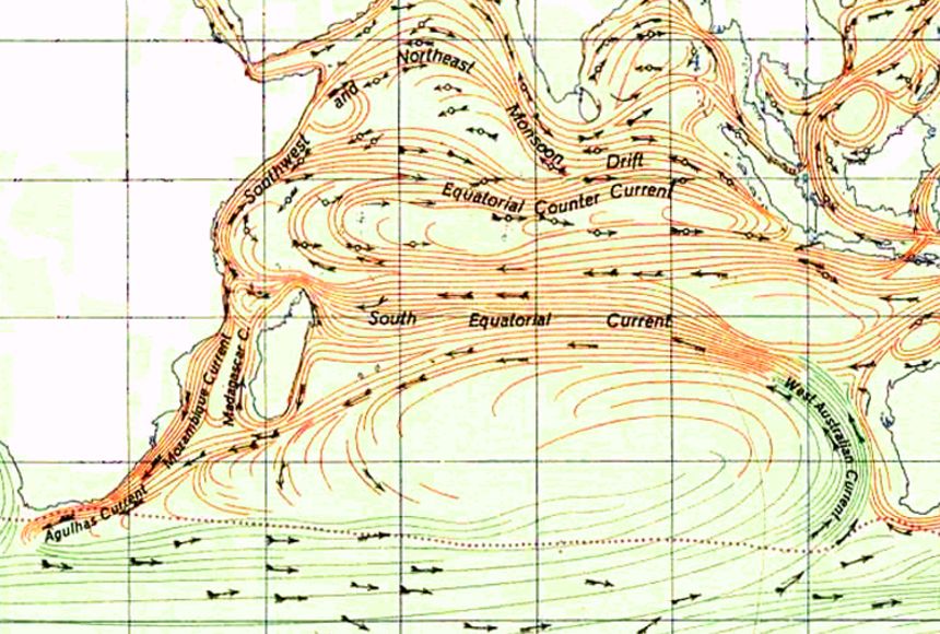 Indian Ocean Gyres