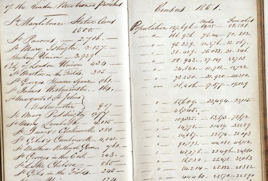 Early demographic studies were often carried out by insurance agents to determine life insurance rates. Here is a demographic notebook from London, England.