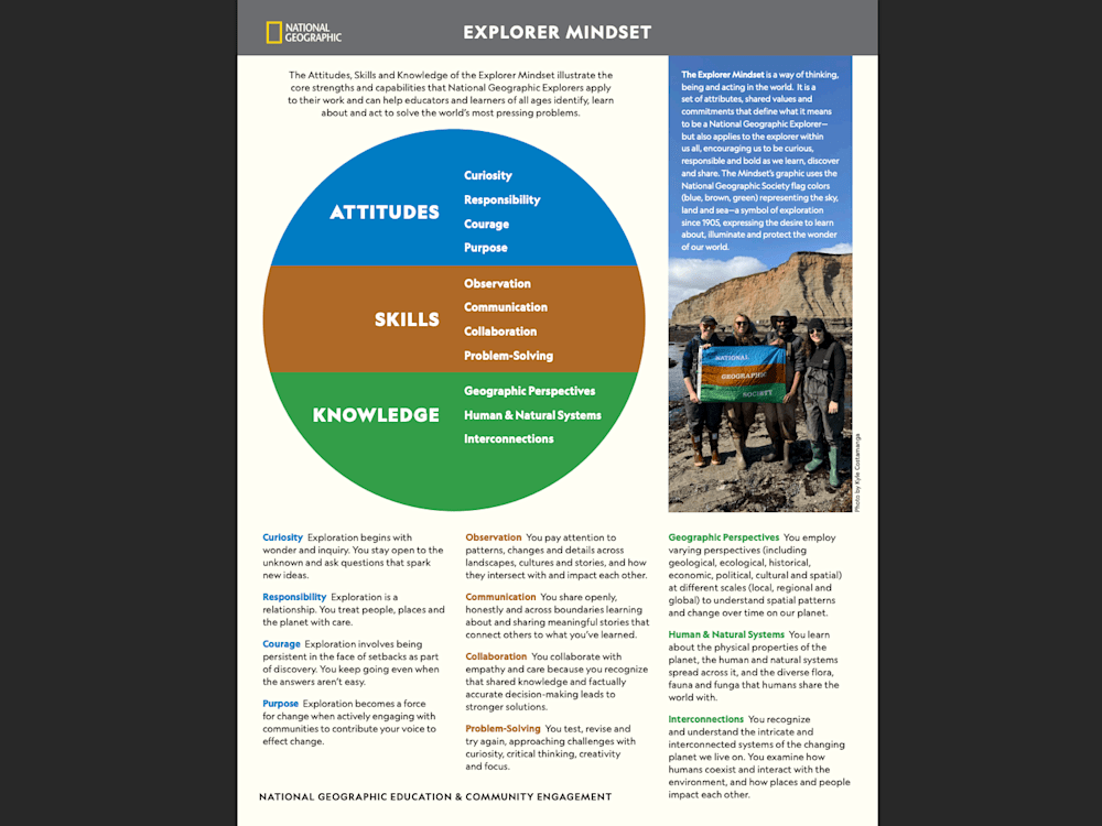 Explorer Mindset One-Pager (English)