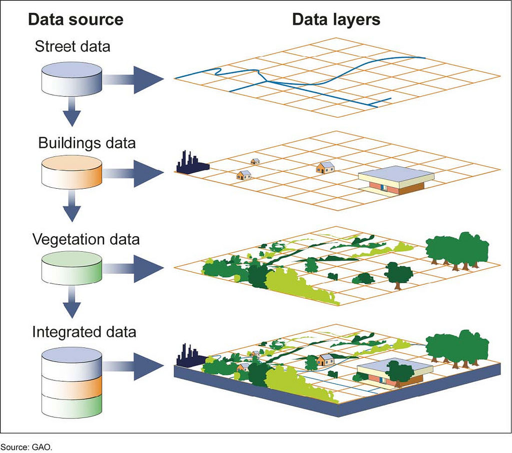 Understanding Map Scale in Cartography - GIS Geography