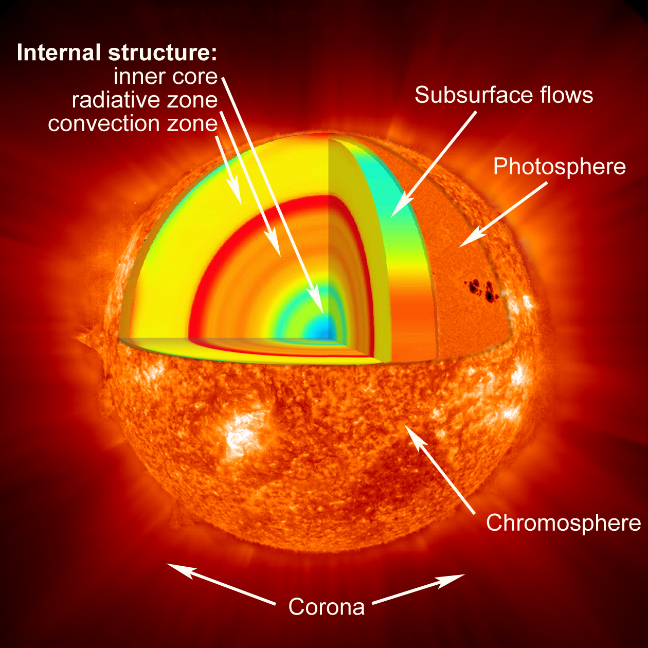 Coronal Holes: Definition, Causes, How Holes on Sun Affect Earth