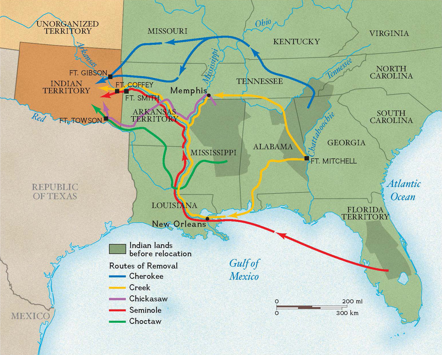 Native American Removal From The Southeast 