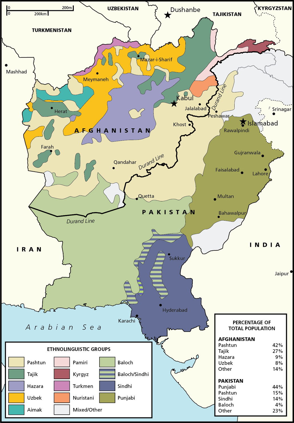 Afghanistan And Pakistan Ethnic Groups 