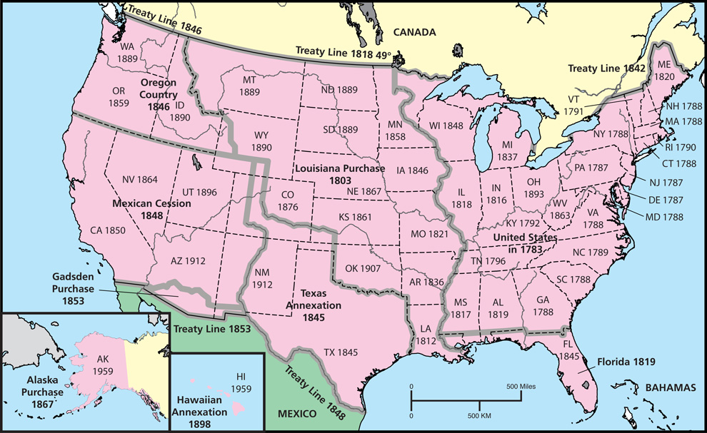 Manifest Destiny Westward Expansion U.S. History American 