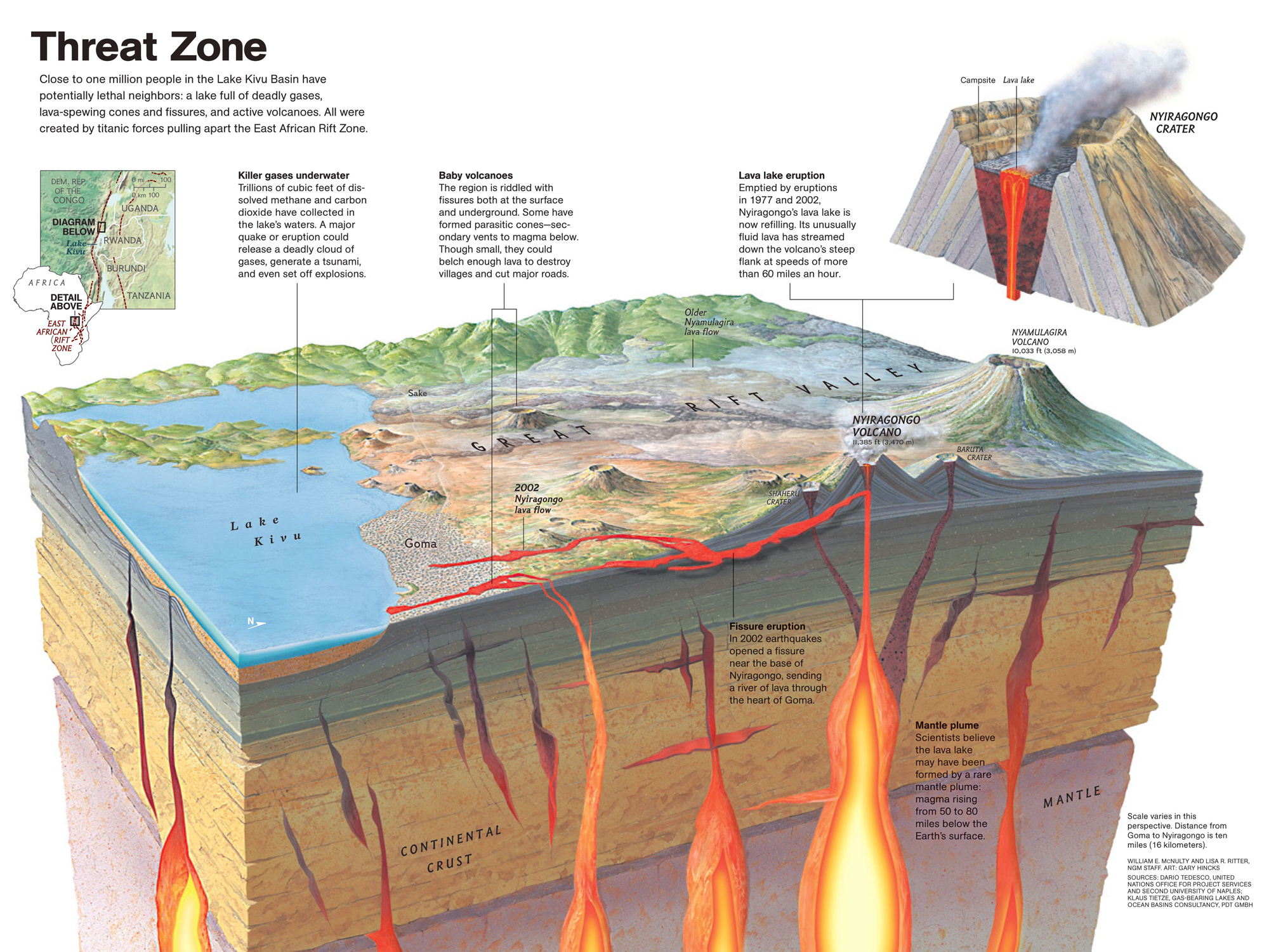 lava plateau diagram