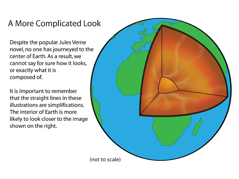 Earth s Crust Facts For Kids In 2023 Fun Interesting 42 OFF