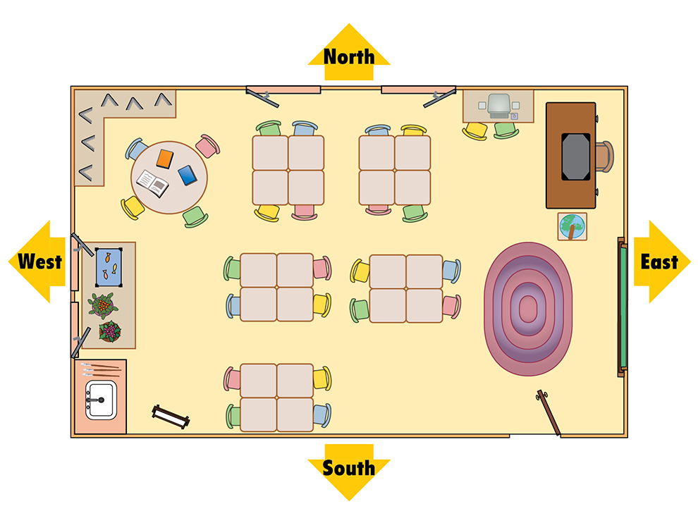 classroom drawing layout
