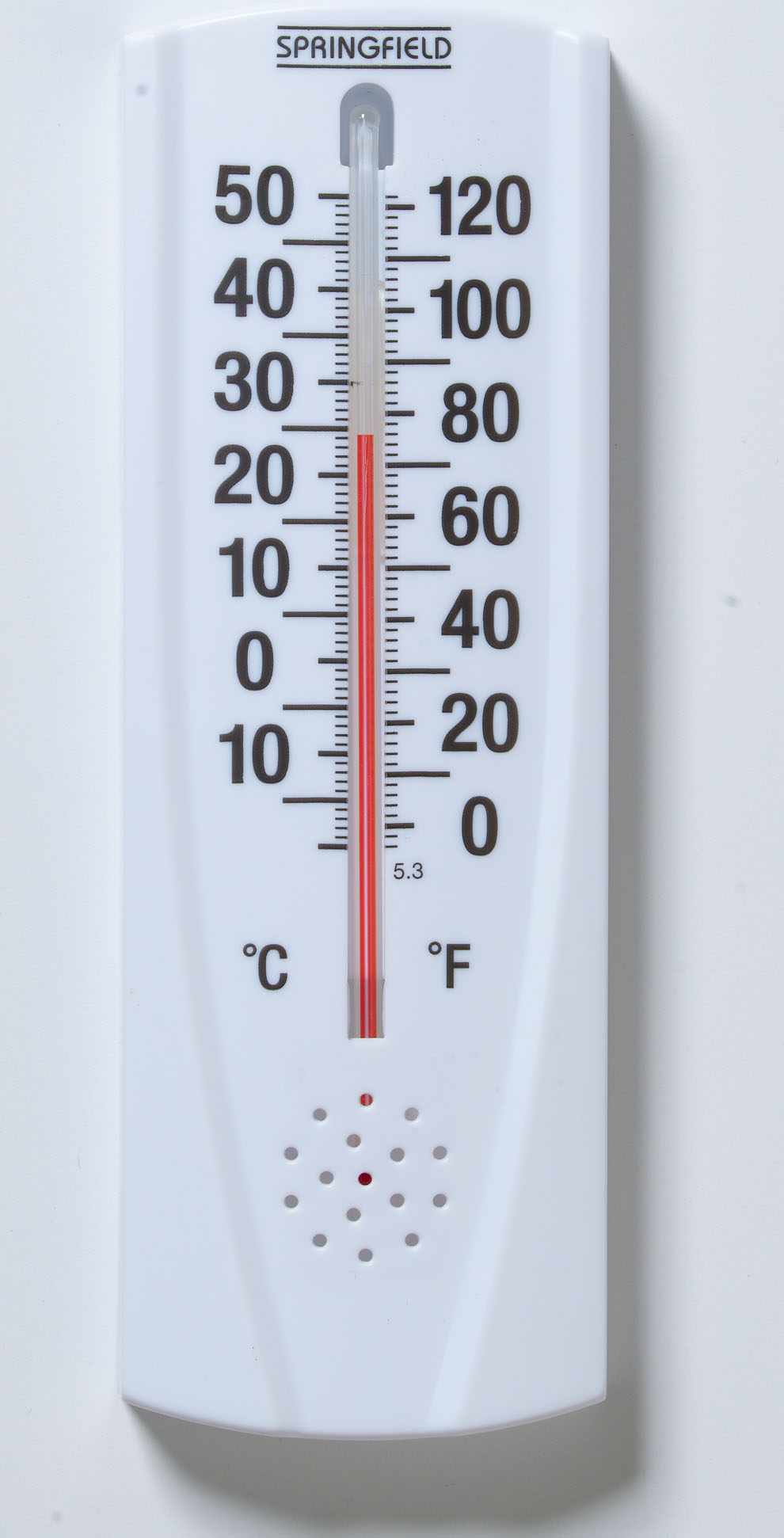 What is the most common unit used to measure temperature? Why is