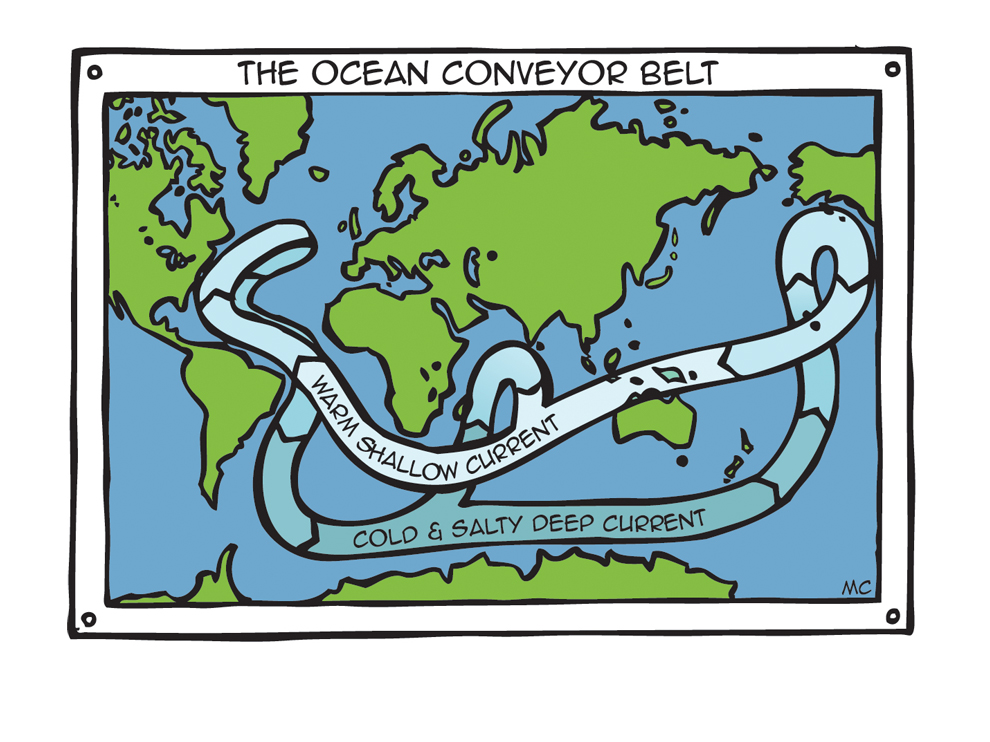 ocean currents map for kids