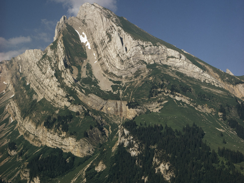 Names Of Block Mountains