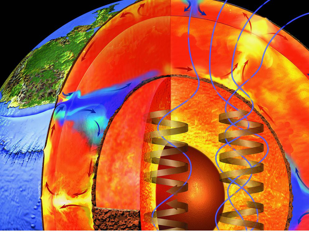 Earths Core