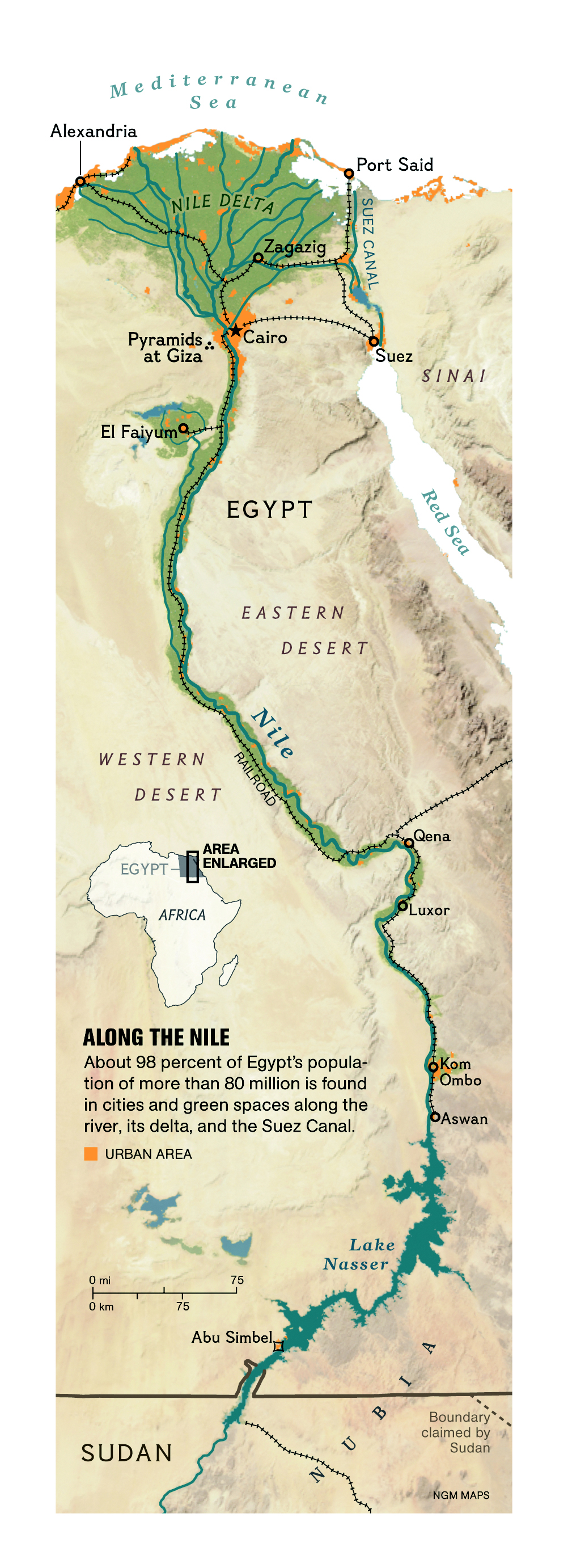 nile river map