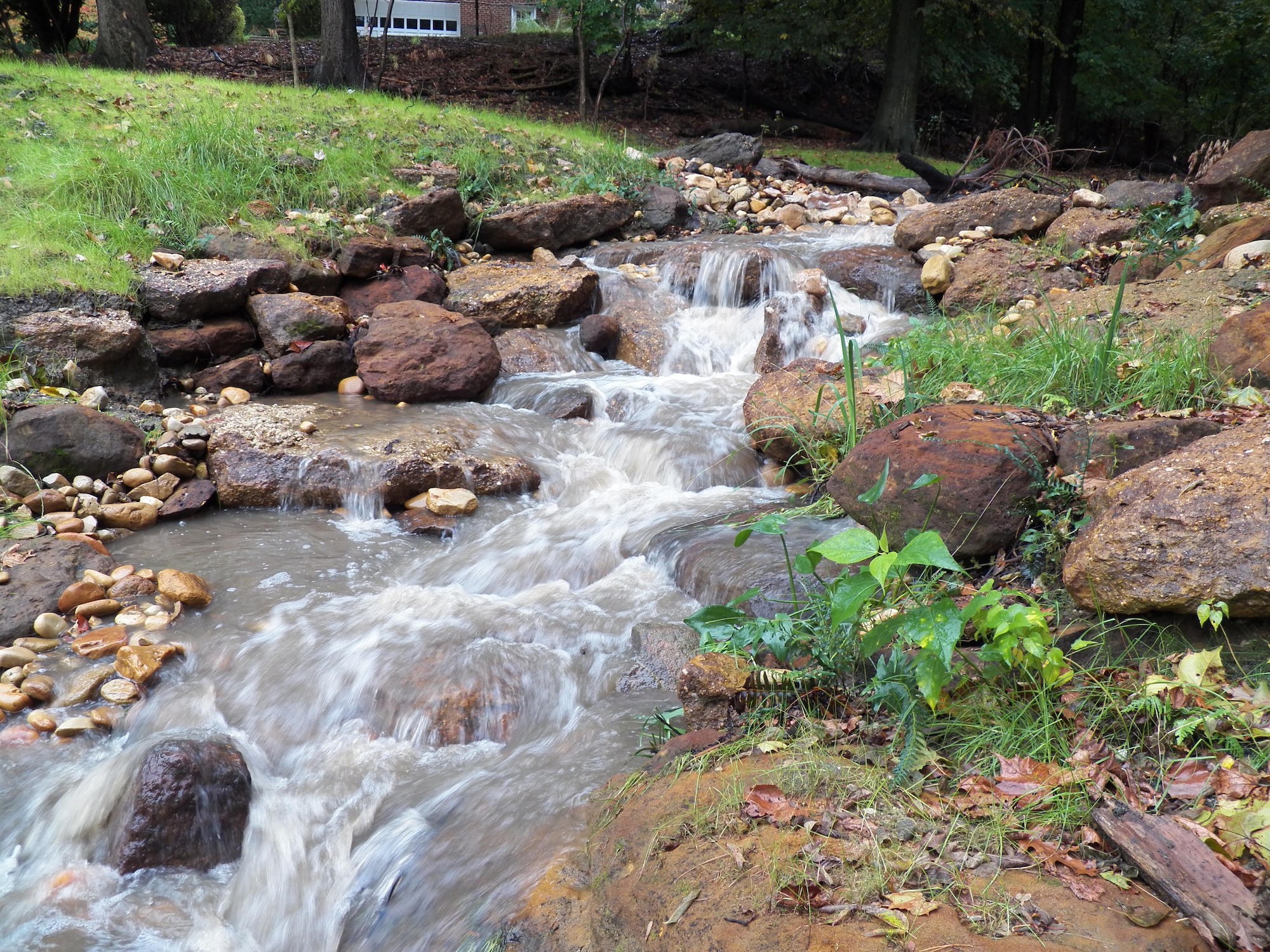 The Different Parts of a Stream