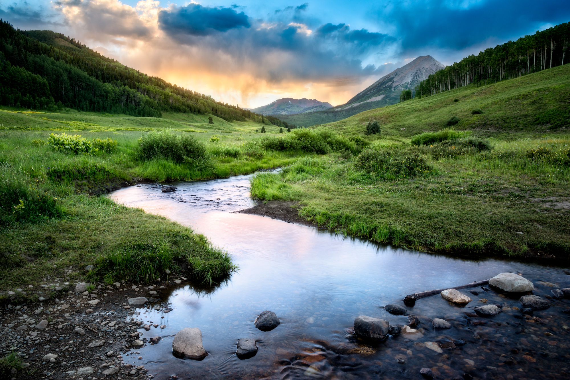 The Different Parts of a Stream