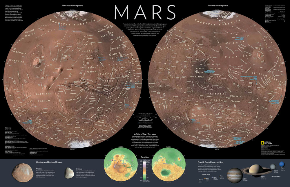 printable map of planet mars