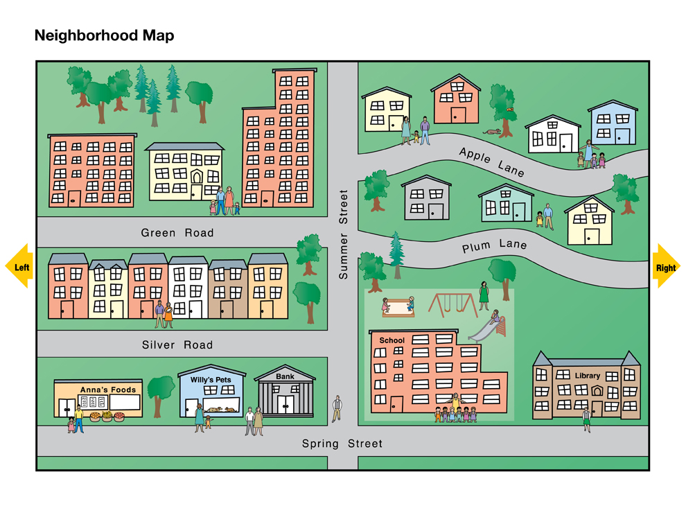 neighborhood drawing