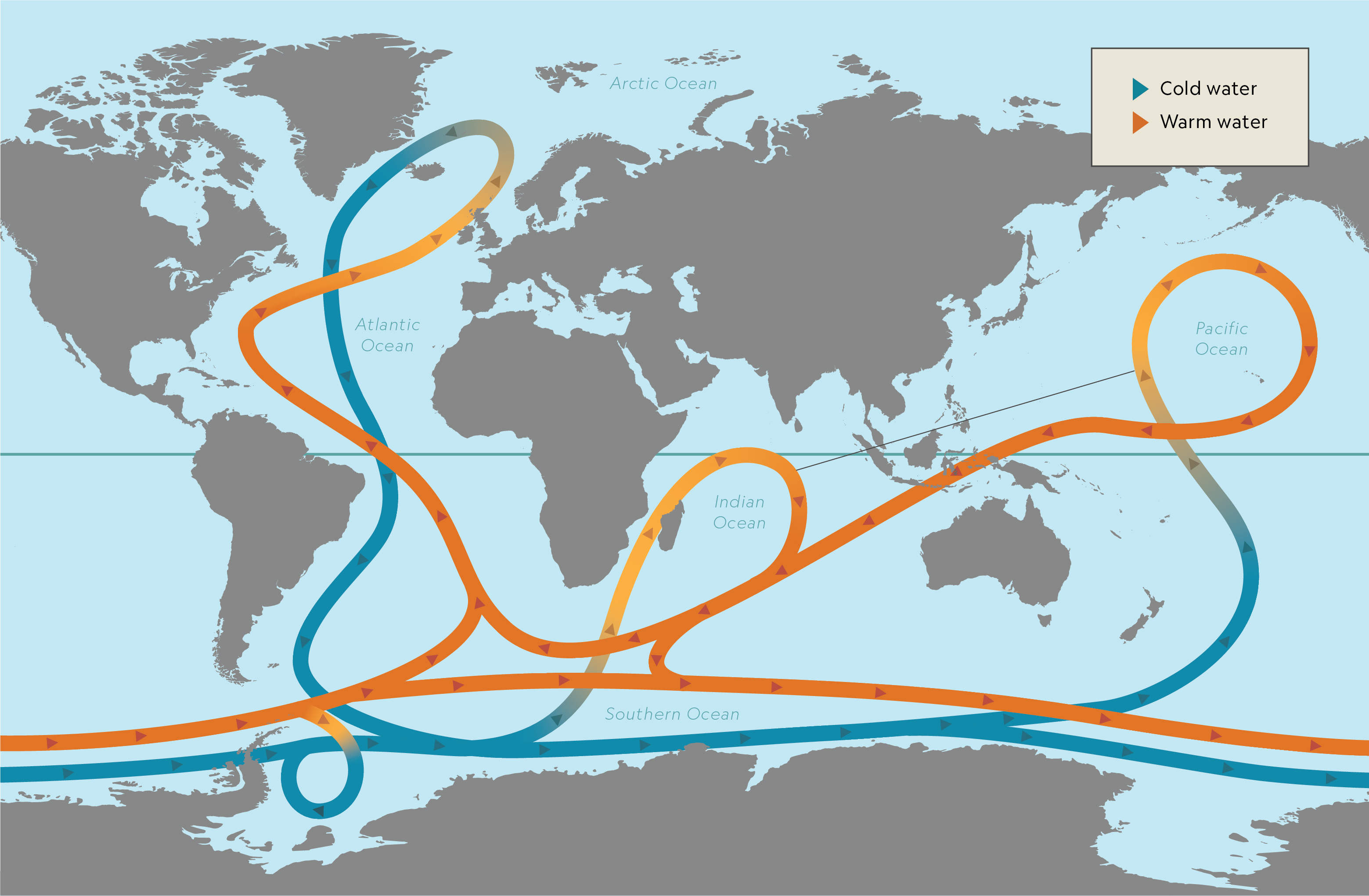 global ocean currents animation