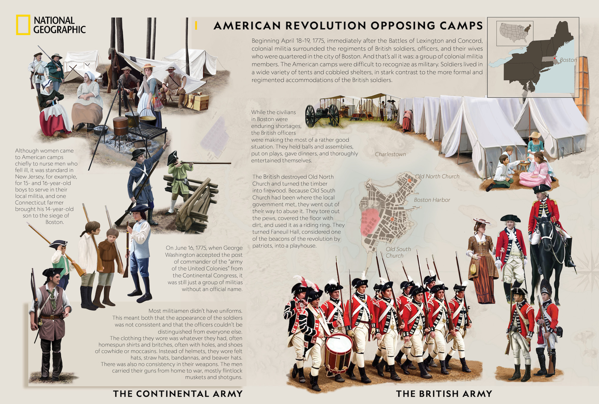 Participation In The American Revolution