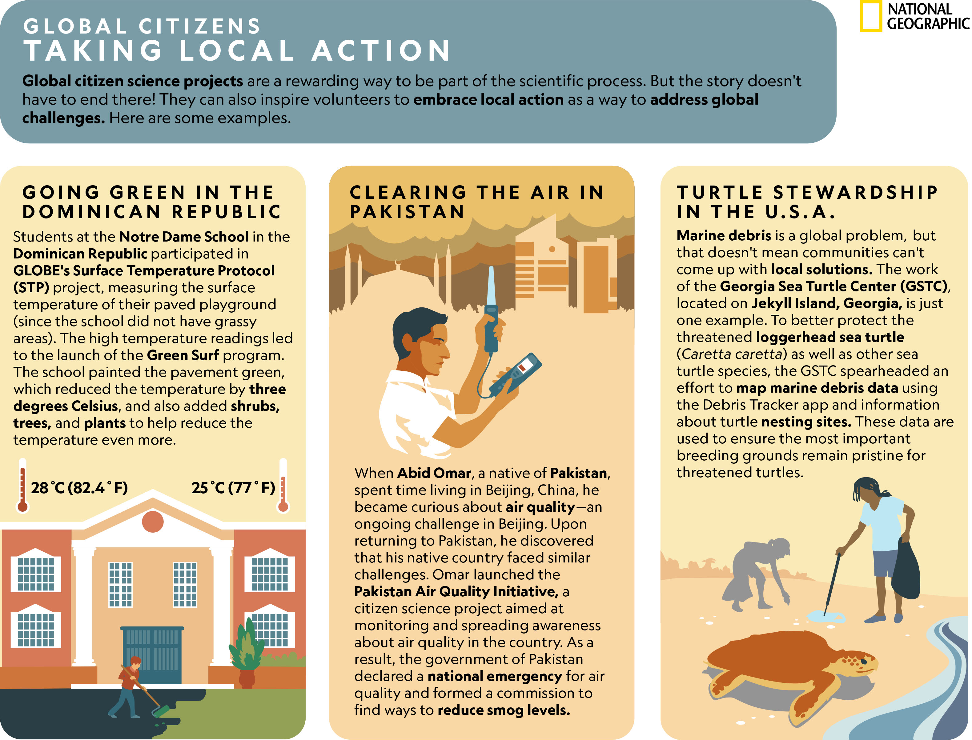 global-citizens-taking-local-action